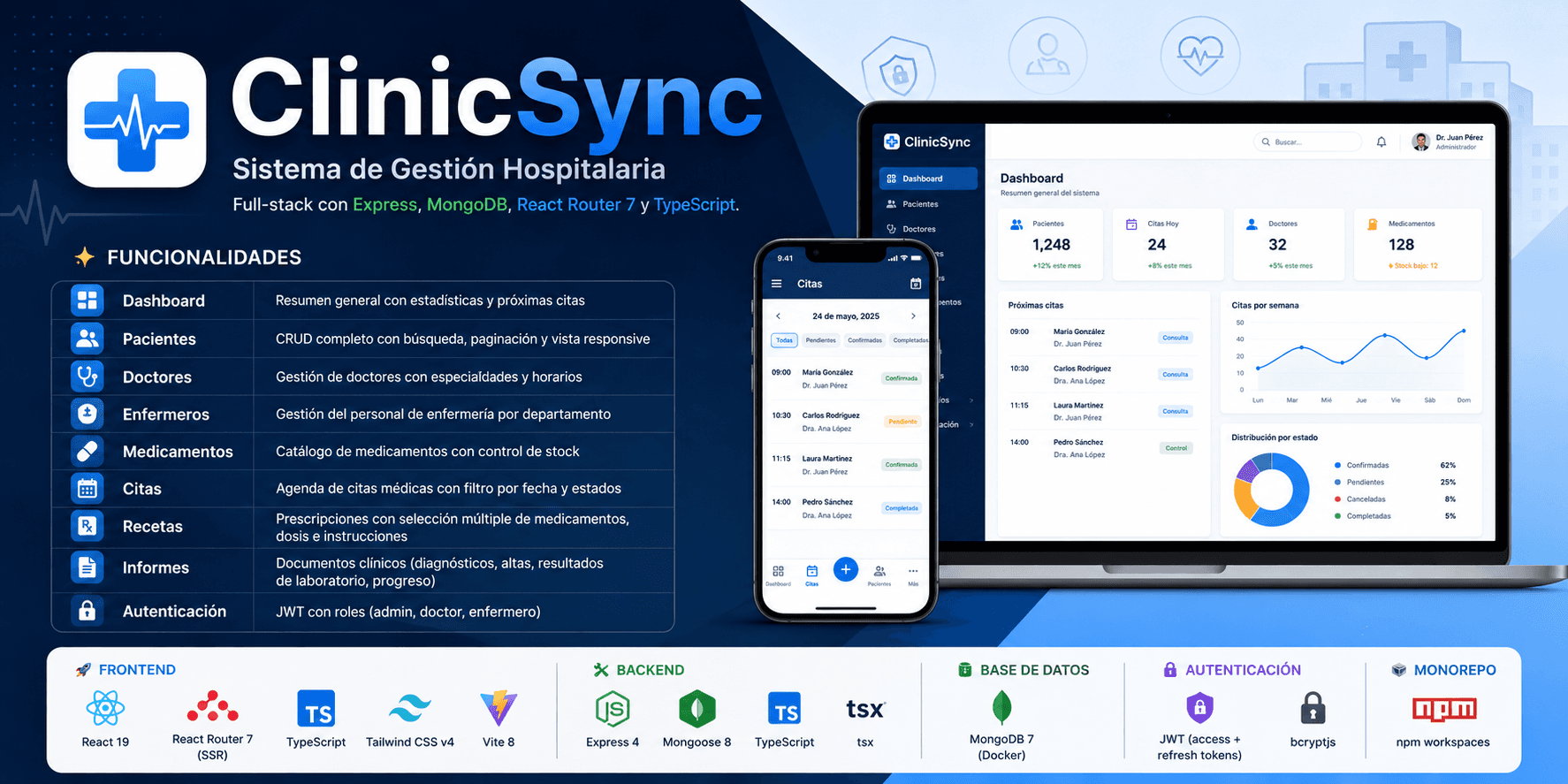 ClinicSync